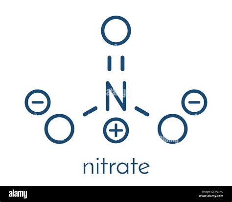 formula of nitride ion|Nitride Ion: Formula, Structure, Properties, Compounds and Uses.